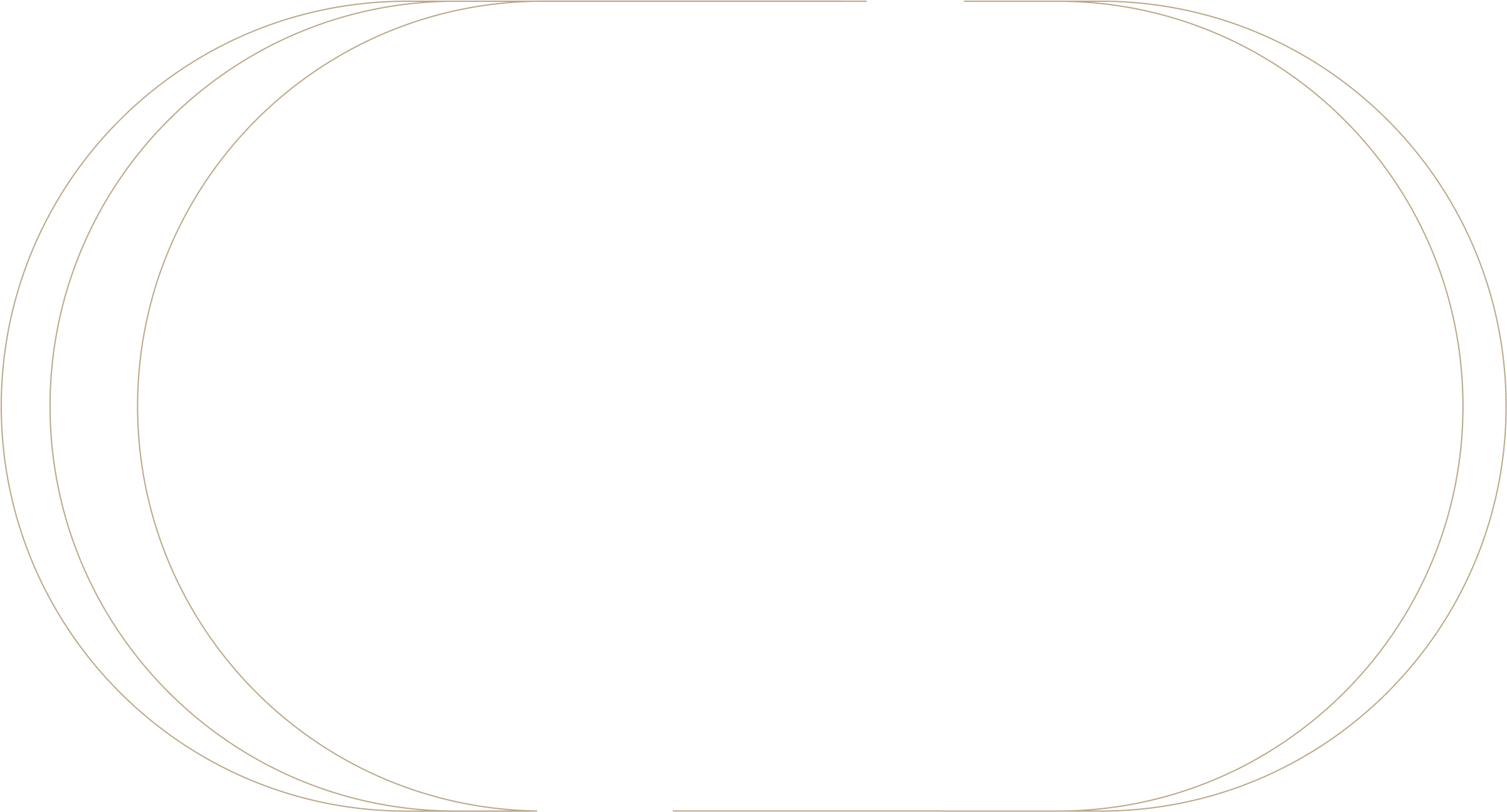 borders